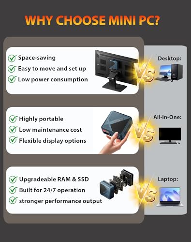 N1 Lite Mini PC, Ryzen 7 5700U 4,3 GHz, 32G RAM 3200Mhz 1TB M.2 NVME, HDMI |0/Type-C, WiFi 6, USB-C LAN, Descárgate Ahor