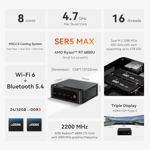Beelink Mini PC AMD Ryzen 7 5825U SER5 Pro para Trabajo, 32 GB RAM y 1 TB SSD, Pantalla Triple 4K