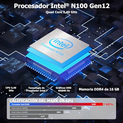 AWOW Mini PC Wi-11 Pro Gen12 para Usuarios en Casa y Trabajo 4K@60Hz HDMI DP 512GB SSD