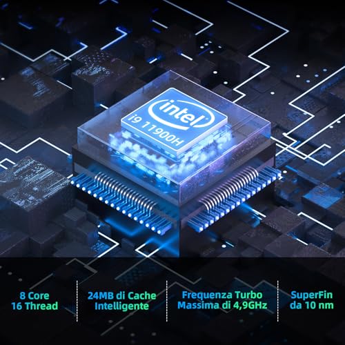 AWOW Mini PC Wi-11 Pro para Profesionales con Intel i9-11900H (8C 16T, hasta |9GHz), 16GB 512GB NVME SSD, Pantalla Tripl