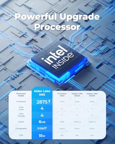  "NiPoGi Essenx E1 Mini PC Intel Alder Lake-N95 para Gamers"
| "NiPoGi Essenx E1 Mini PC 8GB RAM+256GB SSDIdeal para Tra